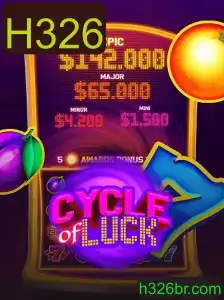 CycleofLuck: O Jogo que Transforma Sorte em Estratégia