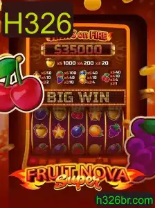 FruitNovaSuper: Descubra o Fascinante Mundo dos Jogos de Frutas